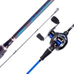 Combo Spinit Blue rider