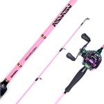 Combo Marine Venza 1.95m Colony Neon